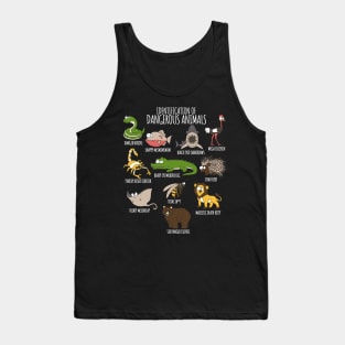 Cute Funny Animal Lover's Identification of Dangerous Animals. Tank Top